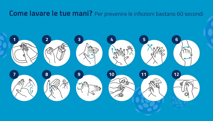 #Iorestoacasa e lavo le mani in 12 mosse