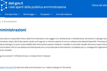 Siracusa ancora priva di un portale Open Data