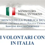 Omicidi in calo negli ultimi 10 anni in Italia